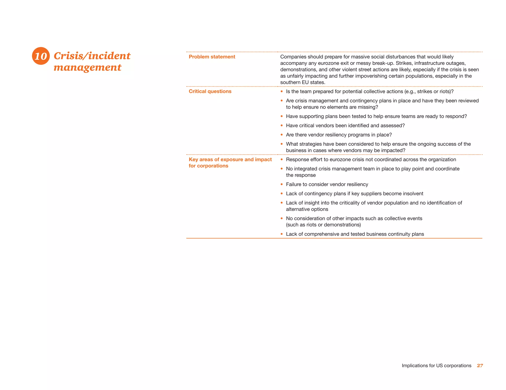 10 Crisis/incident 			
10	                      Problem statement                  Companies should prepare for massive social disturbances that would likely
                                                            accompany any eurozone exit or messy break-up. Strikes, infrastructure outages,
    management                                              demonstrations, and other violent street actions are likely, especially if the crisis is seen
                                                            as unfairly impacting and further impoverishing certain populations, especially in the
                                                            southern EU states.
                         Critical questions                 •	 Is the team prepared for potential collective actions (e.g., strikes or riots)?
                                                            •	 Are crisis management and contingency plans in place and have they been reviewed
                                                               to help ensure no elements are missing?
                                                            •	 Have supporting plans been tested to help ensure teams are ready to respond?
                                                            •	 Have critical vendors been identified and assessed?
                                                            •	 Are there vendor resiliency programs in place?
                                                            •	 What strategies have been considered to help ensure the ongoing success of the
                                                               business in cases where vendors may be impacted?
                         Key areas of exposure and impact   •	 Response effort to eurozone crisis not coordinated across the organization
                         for corporations
                                                            •	 No integrated crisis management team in place to play point and coordinate
                                                               the response
                                                            •	 Failure to consider vendor resiliency
                                                            •	 Lack of contingency plans if key suppliers become insolvent
                                                            •	 Lack of insight into the criticality of vendor population and no identification of
                                                               alternative options
                                                            •	 No consideration of other impacts such as collective events
                                                               (such as riots or demonstrations)
                                                            •	 Lack of comprehensive and tested business continuity plans




                                                                                                                     Implications for US corporations   27
 