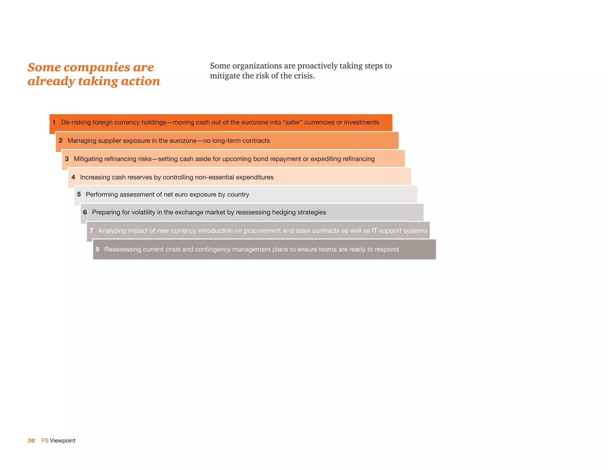 Some companies are                                              Some organizations are proactively taking steps to
                                                                mitigate the risk of the crisis.
already taking action


        1 De-risking foreign currency holdings—moving cash out of the eurozone into “safer” currencies or investments

           2 Managing supplier exposure in the eurozone—no long-term contracts

             3 Mitigating refinancing risks—setting cash aside for upcoming bond repayment or expediting refinancing

               4 Increasing cash reserves by controlling non-essential expenditures

                    5 Performing assessment of net euro exposure by country

                     6 Preparing for volatility in the exchange market by reassessing hedging strategies

                        7 Analyzing impact of new currency introduction on procurement and sales contracts as well as IT support systems

                         8 Reassessing current crisis and contingency management plans to ensure teams are ready to respond




30   FS Viewpoint
 