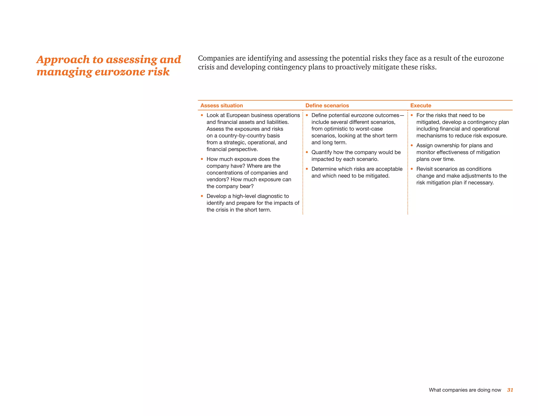 Approach to assessing and   Companies are identifying and assessing the potential risks they face as a result of the eurozone
                            crisis and developing contingency plans to proactively mitigate these risks.
managing eurozone risk

                            Assess situation                             Define scenarios                          Execute
                            •	 Look at European business operations      •	 Define potential eurozone outcomes—    •	 For the risks that need to be
                               and financial assets and liabilities.        include several different scenarios,      mitigated, develop a contingency plan
                               Assess the exposures and risks               from optimistic to worst-case             including financial and operational
                               on a country-by-country basis                scenarios, looking at the short term      mechanisms to reduce risk exposure.
                               from a strategic, operational, and           and long term.
                                                                                                                   •	 Assign ownership for plans and
                               financial perspective.
                                                                         •	 Quantify how the company would be         monitor effectiveness of mitigation
                            •	 How much exposure does the                   impacted by each scenario.                plans over time.
                               company have? Where are the
                                                                         •	 Determine which risks are acceptable   •	 Revisit scenarios as conditions
                               concentrations of companies and
                                                                            and which need to be mitigated.           change and make adjustments to the
                               vendors? How much exposure can
                                                                                                                      risk mitigation plan if necessary.
                               the company bear?
                            •	 Develop a high-level diagnostic to
                               identify and prepare for the impacts of
                               the crisis in the short term.




                                                                                                                          What companies are doing now      31
 