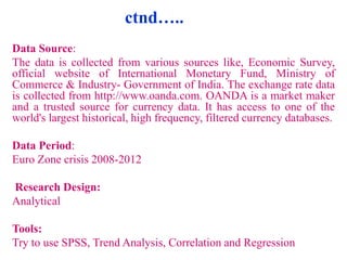 ctnd…..
Data Source:
The data is collected from various sources like, Economic Survey,
official website of International Monetary Fund, Ministry of
Commerce & Industry- Government of India. The exchange rate data
is collected from http://www.oanda.com. OANDA is a market maker
and a trusted source for currency data. It has access to one of the
world's largest historical, high frequency, filtered currency databases.

Data Period:
Euro Zone crisis 2008-2012
Research Design:
Analytical
Tools:
Try to use SPSS, Trend Analysis, Correlation and Regression

 