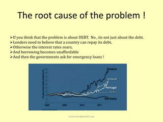 The root cause of the problem !

If you think that the problem is about DEBT. No , its not just about the debt.
Lenders need to believe that a country can repay its debt,
Otherwise the interest rates soars,
And borrowing becomes unaffordable
And then the governments ask for emergency loans !




                                  www.wordpandit.com
 