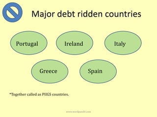 Major debt ridden countries


   Portugal                      Ireland                 Italy



                  Greece                         Spain


*Together called as PIIGS countries.



                                  www.wordpandit.com
 
