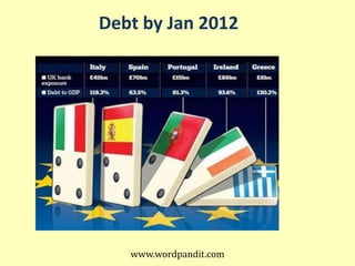 Debt by Jan 2012




   www.wordpandit.com
 