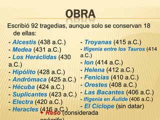 OBRAEscribió 92 tragedias, aunque solo se conservan 18 de ellas:- Alcestis (438 a.C.)- Medea (431 a.C.)- Los Heráclidas(430 a.C.)- Hipólito(428 a.C.)- Andrómaca(425 a.C.)- Hécuba (424 a.C.)- Suplicantes (423 a.C.)- Electra (420 a.C.)- Heracles (416 a.C.)Troyanas (415 a.C.)