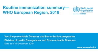 www.euro.who.int
Routine immunization summary—
WHO European Region, 2018
Vaccine-preventable Diseases and Immunization programme
Division of Health Emergencies and Communicable Diseases
Data as of 10 December 2019
 