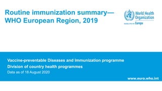 www.euro.who.int
Routine immunization summary—
WHO European Region, 2019
Vaccine-preventable Diseases and Immunization programme
Division of country health programmes
Data as of 18 August 2020
 