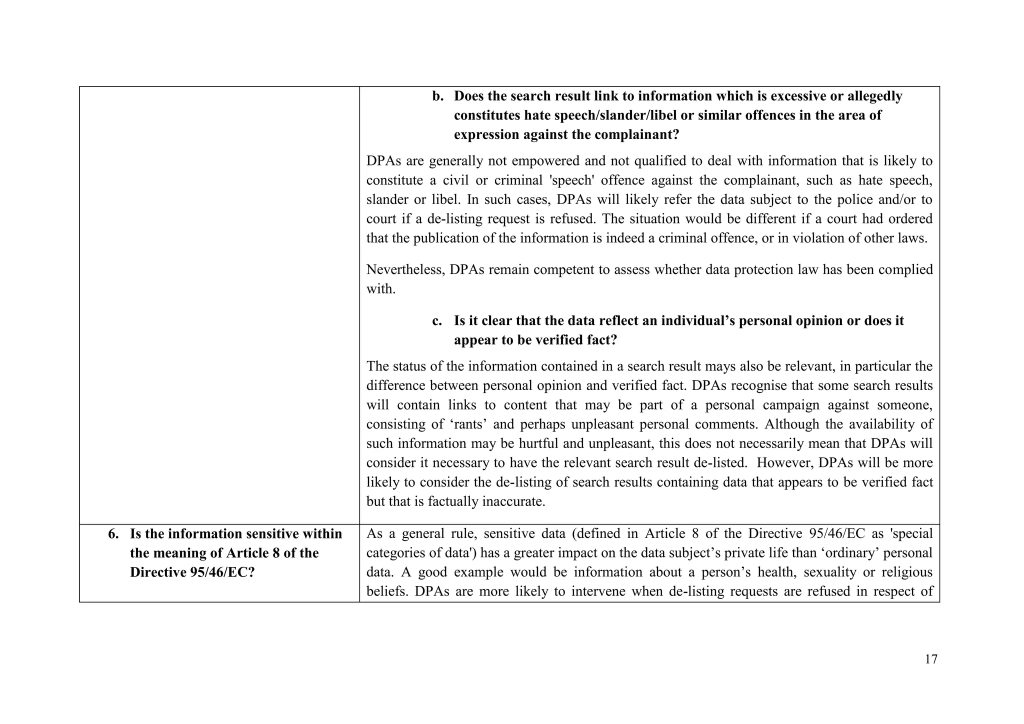 17 
b. Does the search result link to information which is excessive or allegedly constitutes hate speech/slander/libel or similar offences in the area of expression against the complainant? 
DPAs are generally not empowered and not qualified to deal with information that is likely to constitute a civil or criminal 'speech' offence against the complainant, such as hate speech, slander or libel. In such cases, DPAs will likely refer the data subject to the police and/or to court if a de-listing request is refused. The situation would be different if a court had ordered that the publication of the information is indeed a criminal offence, or in violation of other laws. 
Nevertheless, DPAs remain competent to assess whether data protection law has been complied with. 
c. Is it clear that the data reflect an individual’s personal opinion or does it appear to be verified fact? 
The status of the information contained in a search result mays also be relevant, in particular the difference between personal opinion and verified fact. DPAs recognise that some search results will contain links to content that may be part of a personal campaign against someone, consisting of ‘rants’ and perhaps unpleasant personal comments. Although the availability of such information may be hurtful and unpleasant, this does not necessarily mean that DPAs will consider it necessary to have the relevant search result de-listed. However, DPAs will be more likely to consider the de-listing of search results containing data that appears to be verified fact but that is factually inaccurate. 
6. Is the information sensitive within the meaning of Article 8 of the Directive 95/46/EC? 
As a general rule, sensitive data (defined in Article 8 of the Directive 95/46/EC as 'special categories of data') has a greater impact on the data subject’s private life than ‘ordinary’ personal data. A good example would be information about a person’s health, sexuality or religious beliefs. DPAs are more likely to intervene when de-listing requests are refused in respect of  