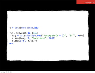 c = OSC::UDPSocket.new

               full_set.each do |row|
                 msg = OSC::Message.new("/accxyz/#{m + 2}", 'fff', *row)
                 c.send(msg, 0, 'localhost', 9000)
                 sleep(1.0 / f.to_f)
               end




Samstag, 28. Mai 2011
 