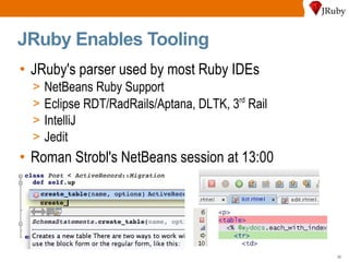 JRuby Enables Tooling JRuby's parser used by most Ruby IDEs NetBeans Ruby Support Eclipse RDT/RadRails/Aptana, DLTK, 3 rd  Rail IntelliJ Jedit Roman Strobl's NetBeans session at 13:00 