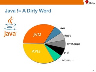 Java != A Dirty Word 