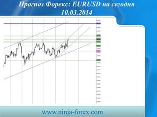 Прогноз Форекс: EURUSD на сегодня
10.03.2014
www.ninja-forex.com
 