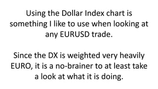 That said, it can complicate issues
depending on your experience and the
way you trade.
I won’t use it solely to enter a E...