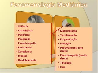 • Vidência
• Clarividência      • Materialização
• Psicofonia         • Transfiguração
• Psicografia        • Estigmatização
• Psicopictografia   • Levitação
• Psicometria        • Pneumatofonia (voz
• Xenoglossia          direta)
• Intuição           • Pneumatografia (escrita
                       direta)
• Desdobramento
                     • Tiptologia
                     • Cura
 