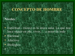CONCEPTO DE HOMBRE   Niveles: Espiritual .-  (nous) es la única sana.  L a que nos hace seguir en pie, vivos,… a pesar de todo Racional Afectivo Biológico   