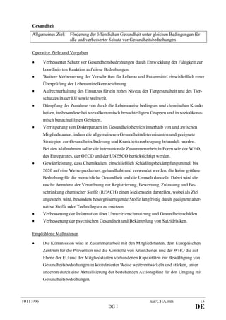 10117/06 har/CHA/mh 15
DG I DE
Gesundheit
Allgemeines Ziel: Förderung der öffentlichen Gesundheit unter gleichen Bedingungen für
alle und verbesserter Schutz vor Gesundheitsbedrohungen
Operative Ziele und Vorgaben
• Verbesserter Schutz vor Gesundheitsbedrohungen durch Entwicklung der Fähigkeit zur
koordinierten Reaktion auf diese Bedrohungen.
• Weitere Verbesserung der Vorschriften für Lebens- und Futtermittel einschließlich einer
Überprüfung der Lebensmittelkennzeichnung.
• Aufrechterhaltung des Einsatzes für ein hohes Niveau der Tiergesundheit und des Tier-
schutzes in der EU sowie weltweit.
• Dämpfung der Zunahme von durch die Lebensweise bedingten und chronischen Krank-
heiten, insbesondere bei sozioökonomisch benachteiligten Gruppen und in sozioökono-
misch benachteiligten Gebieten.
• Verringerung von Diskrepanzen im Gesundheitsbereich innerhalb von und zwischen
Mitgliedstaaten, indem die allgemeineren Gesundheitsdeterminanten und geeignete
Strategien zur Gesundheitsförderung und Krankheitsvorbeugung behandelt werden.
Bei den Maßnahmen sollte die internationale Zusammenarbeit in Foren wie der WHO,
des Europarates, der OECD und der UNESCO berücksichtigt werden.
• Gewährleistung, dass Chemikalien, einschließlich Schädlingsbekämpfungsmittel, bis
2020 auf eine Weise produziert, gehandhabt und verwendet werden, die keine größere
Bedrohung für die menschliche Gesundheit und die Umwelt darstellt. Dabei wird die
rasche Annahme der Verordnung zur Registrierung, Bewertung, Zulassung und Be-
schränkung chemischer Stoffe (REACH) einen Meilenstein darstellen, wobei als Ziel
angestrebt wird, besonders besorgniserregende Stoffe langfristig durch geeignete alter-
native Stoffe oder Technologien zu ersetzen.
• Verbesserung der Information über Umweltverschmutzung und Gesundheitsschäden.
• Verbesserung der psychischen Gesundheit und Bekämpfung von Suizidrisiken.
Empfohlene Maßnahmen
• Die Kommission wird in Zusammenarbeit mit den Mitgliedstaaten, dem Europäischen
Zentrum für die Prävention und die Kontrolle von Krankheiten und der WHO die auf
Ebene der EU und der Mitgliedstaaten vorhandenen Kapazitäten zur Bewältigung von
Gesundheitsbedrohungen in koordinierter Weise weiterentwickeln und stärken, unter
anderem durch eine Aktualisierung der bestehenden Aktionspläne für den Umgang mit
Gesundheitsbedrohungen.
 
