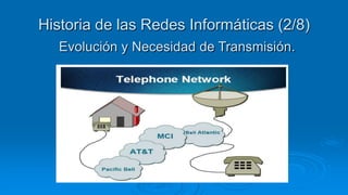 Historia de las Redes Informáticas (2/8)
   Evolución y Necesidad de Transmisión.
 
