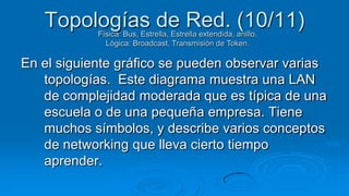 Topologías de Red. (10/11)
            Física: Bus, Estrella, Estrella extendida, anillo.
              Lógica: Broadcast, Transmisión de Token.

En el siguiente gráfico se pueden observar varias
   topologías. Este diagrama muestra una LAN
   de complejidad moderada que es típica de una
   escuela o de una pequeña empresa. Tiene
   muchos símbolos, y describe varios conceptos
   de networking que lleva cierto tiempo
   aprender.
 