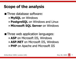 Advanced SQL injection to operating system full control (short version)