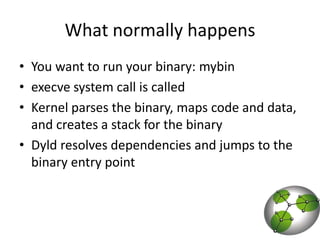 What normally happensYou want to run your binary: mybinexecve system call is calledKernel parses the binary, maps code and data, and creates a stack for the binaryDyld resolves dependencies and jumps to the binary entry point