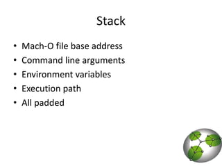 StackMach-O file base addressCommand line argumentsEnvironment variablesExecution pathAll padded