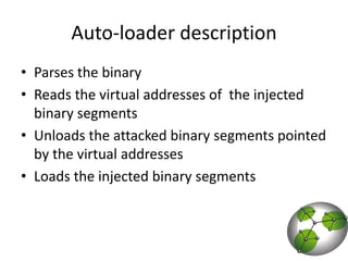 Auto-loader description Parses the binaryReads the virtual addresses of  the injected binary segmentsUnloads the attacked binary segments pointed by the virtual addressesLoads the injected binary segments