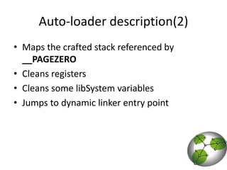 Auto-loader description(2)Maps the crafted stack referenced by __PAGEZEROCleans registersCleans some libSystem variablesJumps to dynamic linker entry point 