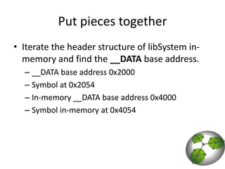 Put pieces togetherIterate the header structure of libSystem in-memory and find the __DATA base address.__DATA base address 0x2000 Symbol at 0x2054In-memory __DATA base address 0x4000Symbol in-memory at 0x4054