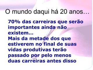 O mundo daqui há 20 anos…
70% das carreiras que serão
importantes ainda não
existem…
Mais da metade dos que
estiverem no final de suas
vidas produtivas terão
passado por pelo menos
duas carreiras antes disso
 