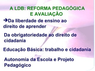 A LDB: REFORMA PEDAGÓGICA
             E AVALIAÇÃO
Da liberdade de ensino ao
direito de aprender
Da obrigatoriedade ao direito de
cidadania
Educação Básica: trabalho e cidadania

Autonomia da Escola e Projeto
Pedagógico
 