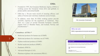 Organization and Structure Of EMA/EDQM ,ASMF,IMPD and Marketing ...