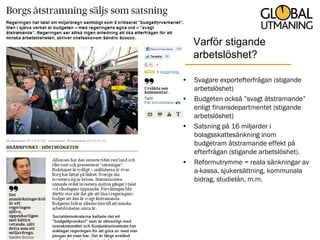 Varför stigande
    arbetslöshet?

•   Svagare exportefterfrågan (stigande
    arbetslöshet)
•   Budgeten också ”svagt åtstramande”
    enligt finansdepartmentet (stigande
    arbetslöshet)
•   Satsning på 16 miljarder i
    bolagsskattesänkning inom
    budgetram åtstramande effekt på
    efterfrågan (stigande arbetslöshet).
•   Reformutrymme = reala sänkningar av
    a-kassa, sjukersättning, kommunala
    bidrag, studielån, m.m.
 