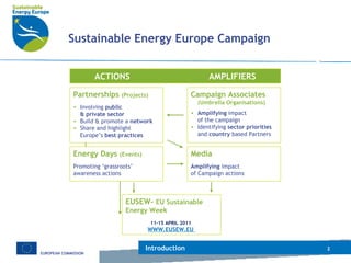Sustainable Energy Europe Campaign Partnerships  (Projects) Involving  public  & private sector Build & promote a  network Share and highlight  Europe’s  best practices Campaign Associates  (Umbrella Organisations) Amplifying  impact  of the campaign Identifying  sector priorities  and  country  based Partners Media   Amplifying  impact  of Campaign actions   Energy Days  (Events) Promoting ‘grassroots’ awareness actions ACTIONS  AMPLIFIERS EUSEW-  EU Sustainable Energy Week 11-15 APRIL 2011  WWW.EUSEW.EU  Introduction 