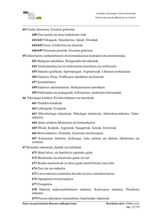 Haur eta gazteentzako liburuen sailkapen-taula Berrikuste-data: 2006ko urria
Or.: 11/19
Euskadiko Liburutegien Sistema Nazionala
Sistema Nacional de Bibliotecas de Euskadi
64 Etxeko ekonomia. Etxearen gobernua
640 Etxe-motak eta etxea kudeatzeko erak
641/642 Elikagaiak. Sukaldaritza. Jakiak. Otorduak
643/645 Etxea. Etxebizitza eta altzariak
646/649 Pertsonen premiak. Etxearen gobernua
65 Industriaren, merkataritzaren eta komunikazioen kudeaketa eta antolamendua
651 Bulegoen antolaketa. Bulegoetako lan-teknikak
654 Telekomunikazioa eta telekontrola (antolaketa eta zerbitzuak)
655 Industria grafikoak. Inprimategiak. Argitaletxeak. Liburuen merkataritza
656 Garraioa. Posta. Trafikoaren antolaketa eta kontrola
657 Kontabilitatea
658 Enpresen administrazioa. Merkataritzaren antolaketa
659 Publizitatea eta propaganda. Informazioa. Jendarteko harremanak
66 Teknologia kimikoa. Kimika-industria eta antzekoak
661 Produktu kimikoak
662 Lehergaiak. Erregaiak
663 Mikrobiologia industriala. Mikologia industriala. Hartzidura-industria. Edari-
industria
664 Janari solidoen fabrikazioa eta kontserbazioa
665 Olioak. Koipeak. Argizariak. Itsasgarriak. Gomak. Erretxinak
666 Beira-industria. Zeramika. Zementua eta hormigoia
667 Kolorearen industria. Koloregai, tinta, pintura eta abarren fabrikazioa eta
erabilera
67 Bestelako industriak, dendak eta lanbideak
671 Metal bitxiz, eta harribitxiz egindako gaiak
672 Burdinazko eta altzairuzko gaiak oro har
673 Burdin-metalezkoak ez diren gaiak (metal bitxiak izan ezik)
674 Zura eta zur-industria
675 Larru-industria (animalien larruak eta larru sintetikoa barne)
676 Papergintza eta kartoigintza
677 Ehungintza
678 Material makromolekularren industria. Kautxuaren industria. Plastikoen
industria
679 Prozesa daitezkeen materialetan oinarritutako industriak
 
