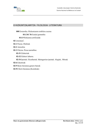 Haur eta gazteentzako liburuen sailkapen-taula Berrikuste-data: 2006ko urria
Or.: 15/19
Euskadiko Liburutegien Sistema Nazionala
Sistema Nacional de Bibliotecas de Euskadi
8 HIZKUNTZALARITZA. FILOLOGIA. LITERATURA
808 Erretorika. Hizkuntzaren erabilera zuzena
811.361´36 Euskal gramatika
811.9 Hizkuntza artifizialak
82 Literaturai
.
82-1 Poesia. Olerkiak
82-2 Antzerkia
82-3 Fikzioa. Prosa narratiboa
82-31 Eleberriak
82-32 Eleberri laburra.
82-34 Ipuinak. Elezaharrak. Maitagarrien ipuinak. Alegiak.. Mitoak
82-6 Eskutitzak
82-9 Beste literatura-genero batzuk
82-91 Herri-literatura (Komikiak)
 