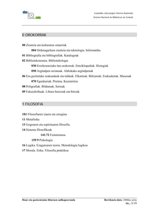 Haur eta gazteentzako liburuen sailkapen-taula Berrikuste-data: 2006ko urria
Or.: 3/19
Euskadiko Liburutegien Sistema Nazionala
Sistema Nacional de Bibliotecas de Euskadi
0 OROKORRAK
00 Zientzia eta kulturaren oinarriak
004 Ordenagailuen zientzia eta teknologia. Informatika
01 Bibliografia eta bibliografiak. Katalogoak
02 Bibliotekonomia. Bibliotekologia
030 Erreferentziako lan orokorrak. Entziklopediak. Hiztegiak
050 Argitalpen seriatuak. Aldizkako argitalpenak
06 Era guztietako erakundeak eta taldeak. Elkarteak. Biltzarrak. Erakusketak. Museoak
070 Egunkariak. Prentsa. Kazetaritza
08 Poligrafiak. Bildumak. Serieak
09 Eskuizkribuak. Liburu bereziak eta bitxiak
1 FILOSOFIA
101 Filosofiaren izaera eta zeregina
11 Metafisika
13 Gogoaren eta espirituaren filosofia.
14 Sistema filosofikoak
141.72 Feminismoa
159.9 Psikologia
16 Logika. Ezagutzaren teoria. Metodologia logikoa
17 Morala. Etika. Filosofia praktikoa
 