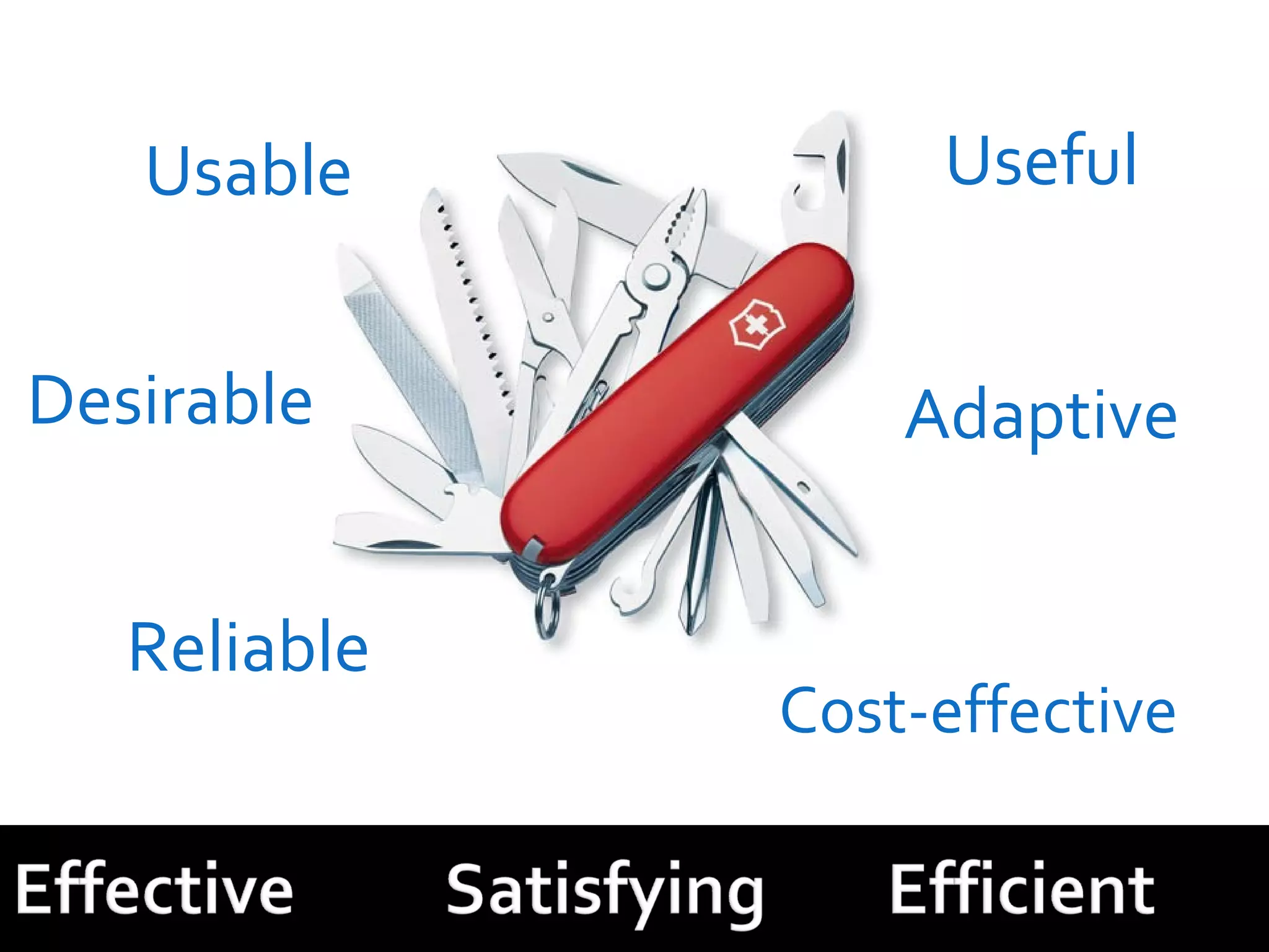 Useful Adaptive Reliable Cost-effective Desirable Usable 