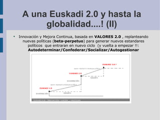 A una Euskadi 2.0 y hasta la globalidad....! (II) <ul><li>Innovación y Mejora Continua, basada en  VALORES 2.0  , replante...