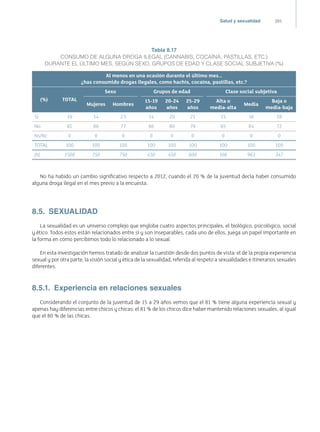 201Salud y sexualidad
Tabla 8.17
CONSUMO DE ALGUNA DROGA ILEGAL (CANNABIS, COCAÍNA, PASTILLAS, ETC.)
DURANTE EL ÚLTIMO MES, SEGÚN SEXO, GRUPOS DE EDAD Y CLASE SOCIAL SUBJETIVA (%)
Al menos en una ocasión durante el último mes…
¿has consumido drogas ilegales, como hachís, cocaína, pastillas, etc.?
(%) TOTAL
Sexo Grupos de edad Clase social subjetiva
Mujeres Hombres
15-19
años
20-24
años
25-29
años
Alta o
media-alta
Media
Baja o
media-baja
Sí 19 14 23 14 20 21 15 16 28
No 81 86 77 86 80 79 85 84 72
Ns/Nc 0 0 0 0 0 0 0 0 0
TOTAL 100 100 100 100 100 100 100 100 100
(n) 1500 750 750 450 450 600 166 963 347
No ha habido un cambio significativo respecto a 2012, cuando el 20 % de la juventud decía haber consumido
alguna droga ilegal en el mes previo a la encuesta.
8.5. SEXUALIDAD
La sexualidad es un universo complejo que engloba cuatro aspectos principales, el biológico, psicológico, social
y ético. Todos estos están relacionados entre sí y son inseparables, cada uno de ellos, juega un papel importante en
la forma en cómo percibimos todo lo relacionado a lo sexual.
En esta investigación hemos tratado de analizar la cuestión desde dos puntos de vista: el de la propia experiencia
sexual y por otra parte, la visión social y ética de la sexualidad, referida al respeto a sexualidades e itinerarios sexuales
diferentes.
8.5.1.  Experiencia en relaciones sexuales
Considerando el conjunto de la juventud de 15 a 29 años vemos que el 81 % tiene alguna experiencia sexual y
apenas hay diferencias entre chicos y chicas: el 81 % de los chicos dice haber mantenido relaciones sexuales, al igual
que el 80 % de las chicas.
 