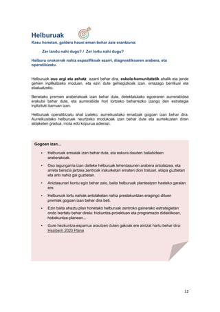 12
Helburuak
Kasu honetan, galdera hauei eman behar zaie erantzuna:
Zer landu nahi dugu? / Zer lortu nahi dugu?
Helburu orokorrak nahiz espezifikoak ezarri, diagnostikoaren arabera, eta
operatibizatu.
Helburuok oso argi eta zehatz ezarri behar dira, eskola-komunitatetik ahalik eta jende
gehien inplikatzeko moduan, eta ezin dute gehiegizkoak izan, errazago berrikusi eta
ebaluatzeko.
Benetako premien araberakoak izan behar dute, detektatutako egoeraren aurrerabidea
erakutsi behar dute, eta aurrerabide hori lortzeko beharrezko izango den estrategia
inplizituki barruan izan.
Helburuak operatibizatu ahal izateko, aurreikusitako emaitzak gogoan izan behar dira.
Aurreikusitako helburuek neurtzeko modukoak izan behar dute eta aurreikusten diren
aldaketen gradua, mota edo kopurua adierazi.
Gogoan izan...
• Helburuek errealak izan behar dute, eta eskura dauden baliabideen
araberakoak.
• Oso lagungarria izan daiteke helburuak lehentasunen arabera antolatzea, eta
arreta berezia jartzea zentroak irakurketari ematen dion tratuari, etapa guztietan
eta arlo nahiz gai guztietan.
• Aniztasunari kontu egin behar zaio, baita helburuak planteatzen hasteko garaian
ere.
• Helburuok lortu nahiak antolaketan nahiz prestakuntzan eragingo dituen
premiak gogoan izan behar dira beti.
• Ezin baita ahaztu plan honetako helburuak zentroko gainerako estrategietan
ondo txertatu behar direla: hizkuntza-proiektuan eta programazio didaktikoan,
hobekuntza-planean...
• Gure hezkuntza-esparrua arautzen duten gakoak ere aintzat hartu behar dira:
Heziberri 2020 Plana
 