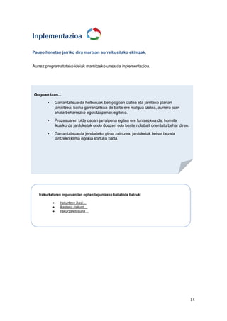 14
Inplementazioa
Pauso honetan jarriko dira martxan aurreikusitako ekintzak.
Aurrez programatutako ideiak mamitzeko unea da inplementazioa.
Irakurketaren inguruan lan egiten laguntzeko baliabide batzuk:
 Irakurtzen ikasi…
 Ikasteko irakurri…
 Irakurzaletasuna…
Gogoan izan...
• Garrantzitsua da helburuak beti gogoan izatea eta jarritako planari
jarraitzea; baina garrantzitsua da baita ere malgua izatea, aurrera joan
ahala beharrezko egokitzapenak egiteko.
• Prozesuaren bide osoan jarraipena egitea ere funtsezkoa da, horrela
ikusiko da jarduketak ondo doazen edo beste nolabait orientatu behar diren.
• Garrantzitsua da jendarteko giroa zaintzea, jarduketak behar bezala
lantzeko klima egokia sortuko bada.
 