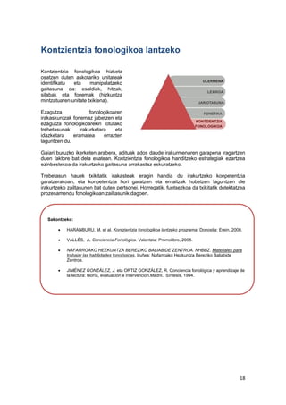 18
Kontzientzia fonologikoa lantzeko
Kontzientzia fonologikoa hizketa
osatzen duten askotariko unitateak
identifikatu eta manipulatzeko
gaitasuna da: esaldiak, hitzak,
silabak eta fonemak (hizkuntza
mintzatuaren unitate txikiena).
Ezagutza fonologikoaren
irakaskuntzak fonemaz jabetzen eta
ezagutza fonologikoarekin lotutako
trebetasunak irakurketara eta
idazketara eramatea errazten
laguntzen du.
Gaiari buruzko ikerketen arabera, adituak ados daude irakurmenaren garapena iragartzen
duen faktore bat dela esatean. Kontzientzia fonologikoa handitzeko estrategiak ezartzea
ezinbestekoa da irakurtzeko gaitasuna arrakastaz eskuratzeko.
Trebetasun hauek txikitatik irakasteak eragin handia du irakurtzeko konpetentzia
garatzerakoan, eta konpetentzia hori garatzen eta emaitzak hobetzen laguntzen die
irakurtzeko zailtasunen bat duten pertsonei. Horregatik, funtsezkoa da txikitatik detektatzea
prozesamendu fonologikoan zailtasunik dagoen.
Sakontzeko:
 HARANBURU, M. et al. Kontzientzia fonologikoa lantzeko programa. Donostia: Erein, 2008.
 VALLÉS, A. Conciencia Fonológica. Valentzia: Promolibro, 2008.
 NAFARROAKO HEZKUNTZA BEREZIKO BALIABIDE ZENTROA. NHBBZ. Materiales para
trabajar las habilidades fonológicas. Iruñea: Nafarroako Hezkuntza Bereziko Baliabide
Zentroa.
 JIMÉNEZ GONZÁLEZ, J. eta ORTIZ GONZÁLEZ, R. Conciencia fonológica y aprendizaje de
la lectura: teoría, evaluación e intervención.Madril.: Síntesis, 1994.
 