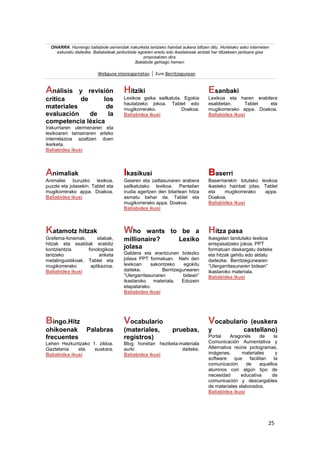 25
OHARRA: Hurrengo baliabide-zerrendak irakurketa lantzeko hainbat aukera biltzen ditu. Horietako asko interneten
eskuratu daitezke. Baliabideak jardunbide egokien eredu edo ikastetxeak aintzat har ditzakeen jarduera gisa
proposatzen dira.
Baliabide gehiago hemen:
Webgune interesgarrietan Zure Berritzegunean
Análisis y revisión
crítica de los
materiales de
evaluación de la
competencia léxica
Irakurriaren ulermenaren eta
lexikoaren tamainaren arteko
interrelazioa azaltzen duen
ikerketa.
Baliabidea ikusi
Hitziki
Lexikoa gaika sailkatuta. Egokia
hautatzeko jokoa. Tablet edo
mugikorrerako. Doakoa.
Baliabidea ikusi
Esanbaki
Lexikoa eta haren erabilera
esaldietan. Tablet eta
mugikorrerako appa. Doakoa.
Baliabidea ikusi
Animaliak
Animaliei buruzko lexikoa,
puzzle eta jolasekin. Tablet eta
mugikorrerako appa. Doakoa.
Baliabidea ikusi
Ikasikusi
Gaiaren eta zailtasunaren arabera
sailkatutako lexikoa. Pantailan
irudia agertzen den bitartean hitza
asmatu behar da. Tablet eta
mugikorrerako appa. Doakoa.
Baliabidea ikusi
Baserri
Baserriarekin lotutako lexikoa
ikasteko hainbat jolas. Tablet
eta mugikorrerako appa.
Doakoa.
Baliabidea ikusi
Katamotz hitzak
Grafema-fonemak, silabak,
hitzak eta esaldiak erabiliz
kontzientzia fonologikoa
lantzeko ariketa
metalinguistikoak. Tablet eta
mugikorrerako aplikazioa.
Baliabidea ikusi
Who wants to be a
millionaire? Lexiko
jolasa
Galdera eta erantzunen bidezko
jolasa PPT formatuan. Nahi den
lexikoan sakontzeko egokitu
daiteke. Berritzegunearen
“Ulergarritasunaren bidean”
ikastaroko materiala. Edozein
etapatarako.
Baliabidea ikusi
Hitza pasa
Ikasgelan landutako lexikoa
errepasatzeko jokoa. PPT
formatuan deskargatu daiteke
eta hitzak gehitu edo aldatu
daitezke. Berritzegunearen
“Ulergarritasunaren bidean”
ikastaroko materiala.
Baliabidea ikusi
Bingo.Hitz
ohikoenak Palabras
frecuentes
Lehen Hezkuntzako 1. zikloa.
Gaztelania eta euskara.
Baliabidea ikusi
Vocabulario
(materiales, pruebas,
registros)
Blog honetan heziketa-materiala
aurki daiteke.
Baliabidea ikusi
Vocabulario (euskera
y castellano)
Portal Aragonés de la
Comunicación Aumentativa y
Alternativa reúne pictogramas,
imágenes, materiales y
software que facilitan la
comunicación de aquellos
alumnos con algún tipo de
necesidad educativa de
comunicación y descargables
de materiales elaborados.
Baliabidea ikusi
 