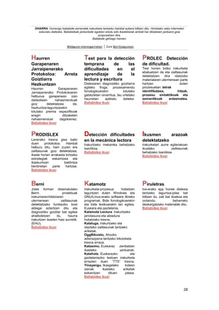 28
OHARRA: Hurrengo baliabide-zerrendak irakurketa lantzeko hainbat aukera biltzen ditu. Horietako asko interneten
eskuratu daitezke. Baliabideak jardunbide egokien eredu edo ikastetxeak aintzat har ditzakeen jarduera gisa
proposatzen dira.
Baliabide gehiago hemen:
Webgune interesgarrietan Zure Berritzegunean
Haurren
Garapenaren
Jarraipenerako
Protokoloa: Arreta
Goiztiarra
Hezkuntzan
Haurren Garapenaren
Jarraipenerako Protokoloaren
helburua garapenean izan
daitezkeen nahasmenduak
goiz detektatzea da,
hezkuntza-laguntzarekin
lotutako premia espezifikoak
eragin ditzaketen
nahasmenduei dagokienez.
Baliabidea ikusi
Test para la detección
temprana de las
dificultades en el
aprendizaje de la
lectura y escritura
Dislexiaren diagnostiko goiztiarra
egiteko froga, prozesamendu
fonologikoarekin lotutako
gabezietan oinarritua, lau urtetako
haurretan aplikatu daiteke.
Baliabidea ikusi
PROLEC Detección
de dificultad.
Test honen bidez irakurketa
ebaluatzen da eta zailtasunak
detektatzen dira idatzizko
materialaren ulermenean parte
hartzen duten
prozesuetan: letrak
identifikatzea, hitzak,
prozesu sintaktikoak eta
semantikoak antzematea.
Baliabidea ikusi
PRODISLEX
Lanerako tresna gisa balio
duen protokoloa. Hainbat
helburu ditu, hain zuzen ere
zailtasunak goiz detektatzea,
ikasle horien arrakasta lortzeko
estrategiak eskaintzea eta
ikaskuntzan baldintza
berdinetan parte hartzea.
Baliabidea ikusi
Detección dificultades
en la mecánica lectora
Irakurtzeko mekanika behatzeko
txantiloia.
Baliabidea ikusi
Ikusmen arazoak
detektatzeko
Irakurketari aurre egiterakoan
ikusteko zailtasunak
behatzeko txantiloia.
Baliabidea ikusi
Berni
Jolas forman diseinatutako
Berni proiektuak
irakurriaren/idatziaren
ulermenean zailtasunak
detektatzeko funtsezko bost
aldagai aztertzen ditu eta
diagnostiko goiztiar bat egitea
ahalbidetzen du, haurra
irakurtzen ikasten hasi aurretik.
(EHU).
Baliabidea ikusi
Katamotz
Irakurketa-prozesua hobetzen
laguntzen duten Windows eta
GNU/Linux-erako software libreko
programak. Bide fonologikoarekin
eta bide lexikoarekin lan egitea.
Euskara eta gaztelania.
Katamotz Lectura. Irakurtzeko
jariotasuna eta abiadura
hobetzeko tresna.
Kataluga. Irakurtzeko eta
idazteko zailtasunak lantzeko
ariketak.
OggBikoiztu. Ahozko
adierazpena lantzeko bikoizketa
tresna erraza.
Katasimu. Euskaraz zenbatzen
ikasteko jarduerak.
Katahots. Euskarazko eta
gaztelaniazko testuen irakurketa
errazten duen “TTS” tresna.
Yinayangu. Ikasgelako kideen
izenak ikasteko ariketak
eskaintzen dituen jolasa.
Baliabidea ikusi
Piruletras
Ios-erako app honek dislexia
lantzeko laguntza-jolas bat
biltzen du, zati bat doakoa eta
ordaindu beharreko
deskargatzeko materialak ditu.
Baliabidea ikusi
 