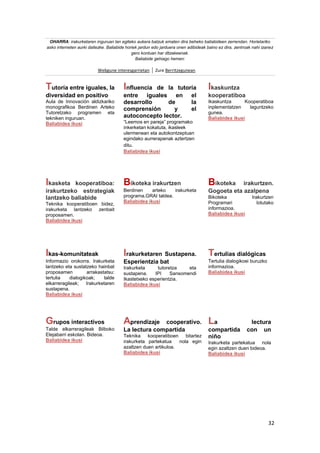 32
OHARRA: irakurketaren inguruan lan egiteko aukera batzuk ematen dira beheko baliabideen zerrendan. Horietariko
asko interneten aurki daitezke. Baliabide horiek jardun edo jarduera onen adibideak baino ez dira, zentroak nahi izanez
gero kontuan har ditzakeenak.
Baliabide gehiago hemen:
Webgune interesgarrietan Zure Berritzegunean
Tutoría entre iguales, la
diversidad en positivo
Aula de Innovación aldizkariko
monografikoa Berdinen Arteko
Tutoretzako programen eta
tekniken inguruan.
Baliabidea ikusi
Influencia de la tutoría
entre iguales en el
desarrollo de la
comprensión y el
autoconcepto lector.
“Leemos en pareja” programako
inkerketan kokatuta, ikasleek
ulermenean eta autokontzeptuan
egindako aurrerapenak aztertzen
ditu.
Baliabidea ikusi
Ikaskuntza
kooperatiboa
Ikaskuntza Kooperatiboa
inplementatzen laguntzeko
gunea.
Baliabidea ikusi
Ikasketa kooperatiboa:
irakurtzeko estrategiak
lantzeko baliabide
Teknika kooperatiboen bidez,
irakurketa lantzeko zenbait
proposamen.
Baliabidea ikusi
Bikoteka irakurtzen
Berdinen arteko irakurketa
programa.GRAI taldea.
Baliabidea ikusi
Bikoteka irakurtzen.
Gogoeta eta azalpena
Bikoteka Irakurtzen
Programari lotutako
informazioa.
Baliabidea ikusi
Ikas-komunitateak
Informazio orokorra. Irakurketa
lantzeko eta sustatzeko hainbat
proposamen arrakastatsu:
tertulia dialogikoak; talde
elkarreragileak; Irakurketaren
sustapena.
Baliabidea ikusi
Irakurketaren Sustapena.
Esperientzia bat
Irakurketa tutoretza eta
sustapena. IPI Sansomendi
Ikastetxeko esperientzia.
Baliabidea ikusi
Tertulias dialógicas
Tertulia dialogikoei buruzko
informazioa.
Baliabidea ikusi
Grupos interactivos
Talde elkarreragileak Bilboko
Elejabarri eskolan. Bideoa.
Baliabidea ikusi
Aprendizaje cooperativo.
La lectura compartida
Teknika kooperatiboen bitartez
irakurketa partekatua nola egin
azaltzen duen artikuloa.
Baliabidea ikusi
La lectura
compartida con un
niño
Irakurketa partekatua nola
egin azaltzen duen bideoa.
Baliabidea ikusi
 