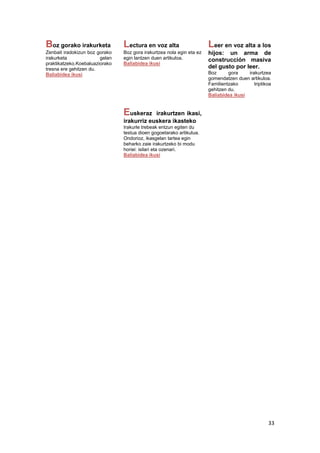 33
Boz gorako irakurketa
Zenbait iradokizun boz gorako
irakurketa gelan
praktikatzeko.Koebaluaziorako
tresna ere gehitzen du.
Baliabidea ikusi
Lectura en voz alta
Boz gora irakurtzea nola egin eta ez
egin lantzen duen artikuloa.
Baliabidea ikusi
Leer en voz alta a los
hijos: un arma de
construcción masiva
del gusto por leer.
Boz gora irakurtzea
gomendatzen duen artikuloa.
Familientzako triptikoa
gehitzen du.
Baliabidea ikusi
Euskeraz irakurtzen ikasi,
irakurriz euskera ikasteko
Irakurle trebeak entzun egiten du
testua dioen gogoetarako artikulua.
Ondorioz, ikasgelan tartea egin
beharko zaie irakurtzeko bi modu
horiei: isilari eta ozenari.
Baliabidea ikusi
 