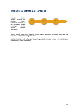 37
Irakurketa-estrategiak lantzeko
Testuak irakurri
aurretik, bitartean eta
ondoren badira
irakasleek oso kontuan
har ditzaketen hainbat
estrategia ikasleei
testuak ulertzen
laguntzeko.
Gelan, testuak irakurtzean ikasleei ematen zaien laguntzak berebiziko garrantzia du
irakurtzeko konpetentziaren garapenean.
Atal honetan, irakurketa-estrategien inguruko gogoetatik abiatuta, zenbait tresna eskaintzen
dira estrategia horiek bideratzeko.
 