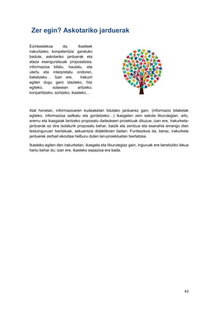 43
Zer egin? Askotariko jarduerak
Ezinbestekoa da, Ikasleek
irakurtzeko konpetentzia garatuko
badute, askotariko jarduerak eta
ataza esanguratsuak proposatzea,
informazioa bilatu, hautatu, eta
ulertu eta interpretatu ondoren,
baliatzeko… Izan ere, Irakurri
egiten dugu gero idazteko, hitz
egiteko, solasean aritzeko,
konpartitzeko, sortzeko, ikasteko…
Atal honetan, informazioaren kudeaketari lotutako jarduerez gain, (informazio bilaketak
egiteko, informazioa sailkatu eta gordetzeko…) ikasgelan zein eskola liburutegian, arlo,
eremu eta ikasgaiak lantzeko proposatu daitezkeen proiektuak dituzue; izan ere, Irakurketa-
jarduerak ez dira isolaturik proposatu behar, baizik eta zentzua eta esanahia emango dien
testuinguruan txertatuak, sekuentzia didaktikoen baitan. Funtsezkoa da, beraz, irakurketa
jarduerek zerbait ekoiztea helburu duten lan-proiektuetan txertatzea.
Ikasteko egiten den irakurketan, ikasgela eta liburutegiaz gain, inguruak ere berebiziko lekua
hartu behar du; izan ere, ikasteko espazioa ere bada.
 