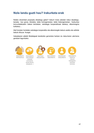 47
Nola landu guzti hau? Irakurketa erak
Nolako dinamikak proposatu ditzakegu gelan? Irakurri modu askotan irakur dezakegu,
banaka, boz goraz, bikoteka, talde homogeneotan, talde heterogeneotan, hezkuntza
komunitatekoekin batera tertulietan, estrategia kooperatiboak baliatuz, elkarreragina
bultzatuz…
Atal honetan horietako estrategia kooperatibo eta elkarreragile batzuk azaldu eta adibide
batzuk dituzue ikusgai.
Irakaslearen aldetik Modelajeak berebiziko garrantzia hartzen du irakurriaren ulermena
garatzen laguntzeko.
 