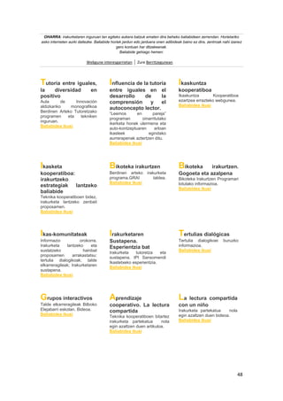 48
OHARRA: irakurketaren inguruan lan egiteko aukera batzuk ematen dira beheko baliabideen zerrendan. Horietariko
asko interneten aurki daitezke. Baliabide horiek jardun edo jarduera onen adibideak baino ez dira, zentroak nahi izanez
gero kontuan har ditzakeenak.
Baliabide gehiago hemen:
Webgune interesgarrietan Zure Berritzegunean
Tutoría entre iguales,
la diversidad en
positivo
Aula de Innovación
aldizkariko monografikoa
Berdinen Arteko Tutoretzako
programen eta tekniken
inguruan.
Baliabidea ikusi
Influencia de la tutoría
entre iguales en el
desarrollo de la
comprensión y el
autoconcepto lector.
“Leemos en pareja”
programan oinarritutako
ikerketa honek ulermena eta
auto-kontzeptuaren arloan
ikasleek egindako
aurrerapenak aztertzen ditu.
Baliabidea ikusi
Ikaskuntza
kooperatiboa
Ikaskuntza Kooperatiboa
ezartzea errazteko webgunea.
Baliabidea ikusi
Ikasketa
kooperatiboa:
irakurtzeko
estrategiak lantzeko
baliabide
Teknika kooperatiboen bidez,
irakurketa lantzeko zenbait
proposamen.
Baliabidea ikusi
Bikoteka irakurtzen
Berdinen arteko irakurketa
programa.GRAI taldea.
Baliabidea ikusi
Bikoteka irakurtzen.
Gogoeta eta azalpena
Bikoteka Irakurtzen Programari
lotutako informazioa.
Baliabidea ikusi
Ikas-komunitateak
Informazio orokorra.
Irakurketa lantzeko eta
sustatzeko hainbat
proposamen arrakastatsu:
tertulia dialogikoak; talde
elkarreragileak; Irakurketaren
sustapena.
Baliabidea ikusi
Irakurketaren
Sustapena.
Esperientzia bat
Irakurketa tutoretza eta
sustapena. IPI Sansomendi
Ikastetxeko esperientzia.
Baliabidea ikusi
Tertulias dialógicas
Tertulia dialogikoei buruzko
informazioa.
Baliabidea ikusi
Grupos interactivos
Talde elkarreragileak Bilboko
Elejabarri eskolan. Bideoa.
Baliabidea ikusi
Aprendizaje
cooperativo. La lectura
compartida
Teknika kooperatiboen bitartez
irakurketa partekatua nola
egin azaltzen duen artikuloa.
Baliabidea ikusi
La lectura compartida
con un niño
Irakurketa partekatua nola
egin azaltzen duen bideoa.
Baliabidea ikusi
 