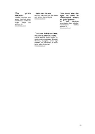 61
Boz gorako
irakurketa
Zenbait iradokizun boz
gorako irakurketa gelan
praktikatzeko.Koebaluaz
iorako tresna ere
gehitzen du.
Baliabidea ikusi
Lectura en voz alta
Boz gora irakurtzea nola egin eta ez
egin lantzen duen artikuloa.
Baliabidea ikusi
Leer en voz alta a los
hijos: un arma de
construcción masiva
del gusto por leer
Boz gora irakurtzea
gomendatzen duen artikuloa.
Familientzako triptikoa
gehitzen du.
Baliabidea ikusi
Euskaraz irakurtzen ikasi,
irakurriz euskara ikasteko
Irakurle trebeak entzun egiten du
testua dioen gogoetarako artikulua.
Ondorioz, ikasgelan tartea egin
beharko zaie irakurtzeko bi modu
horiei: isilari eta ozenari.
Baliabidea ikusi
 